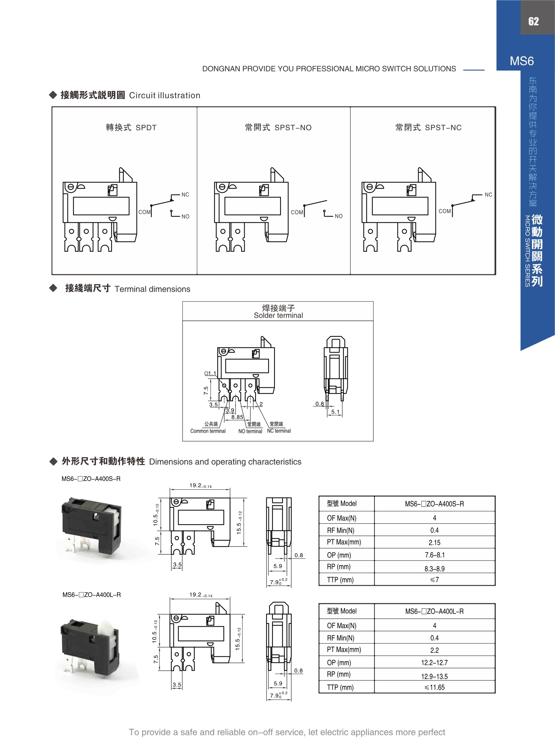 東南電子 